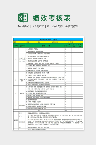 高端酒店总台绩效考核表excel模板