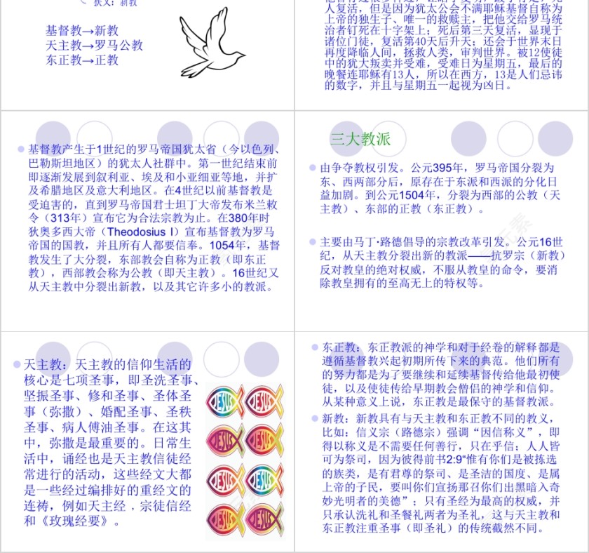 基督教专用ppt第2张