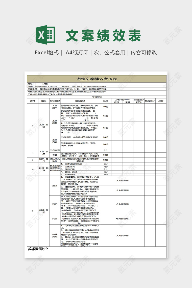 淘宝文案绩效考核表excel模板