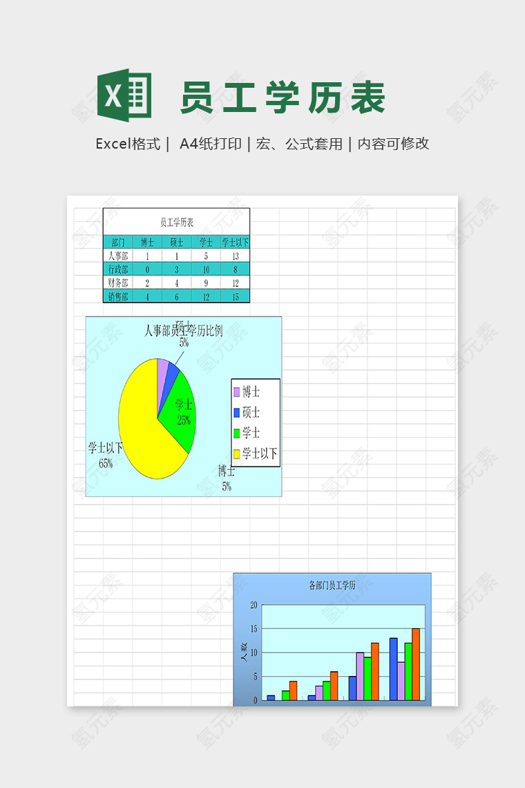 创意高端公司员工学历统计表excel模板