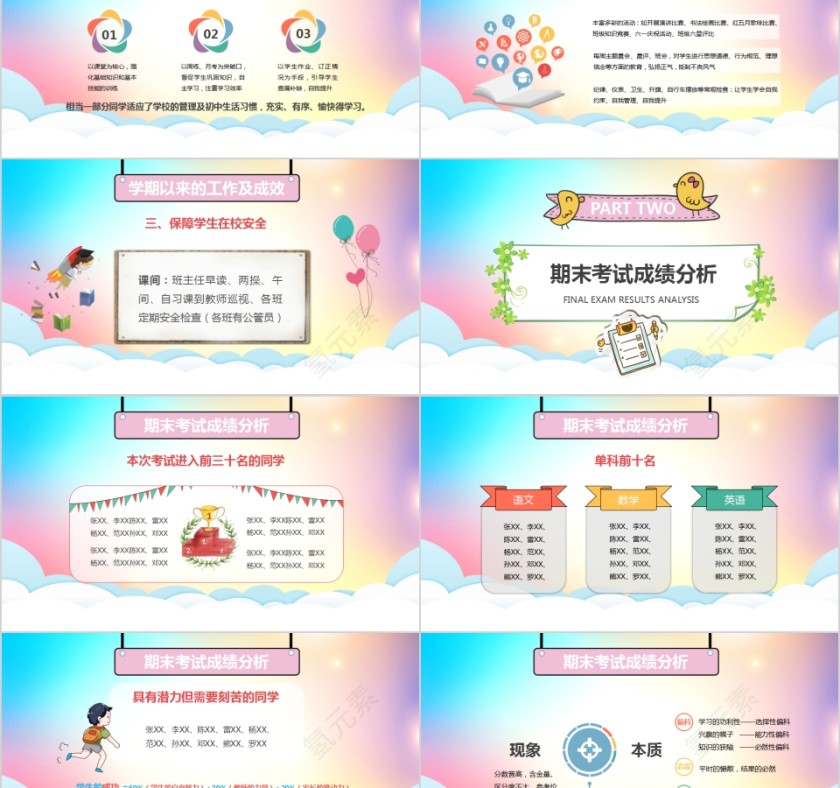 实验小学期末家长会PPT模板第2张