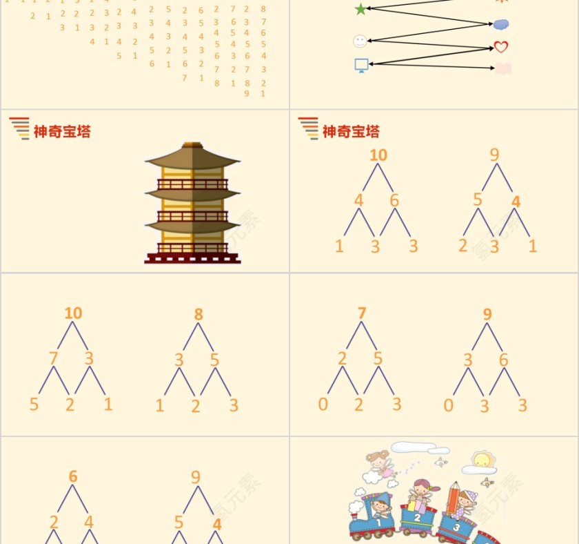 10以内连加连减幼小衔接教学课件PPT模板第2张