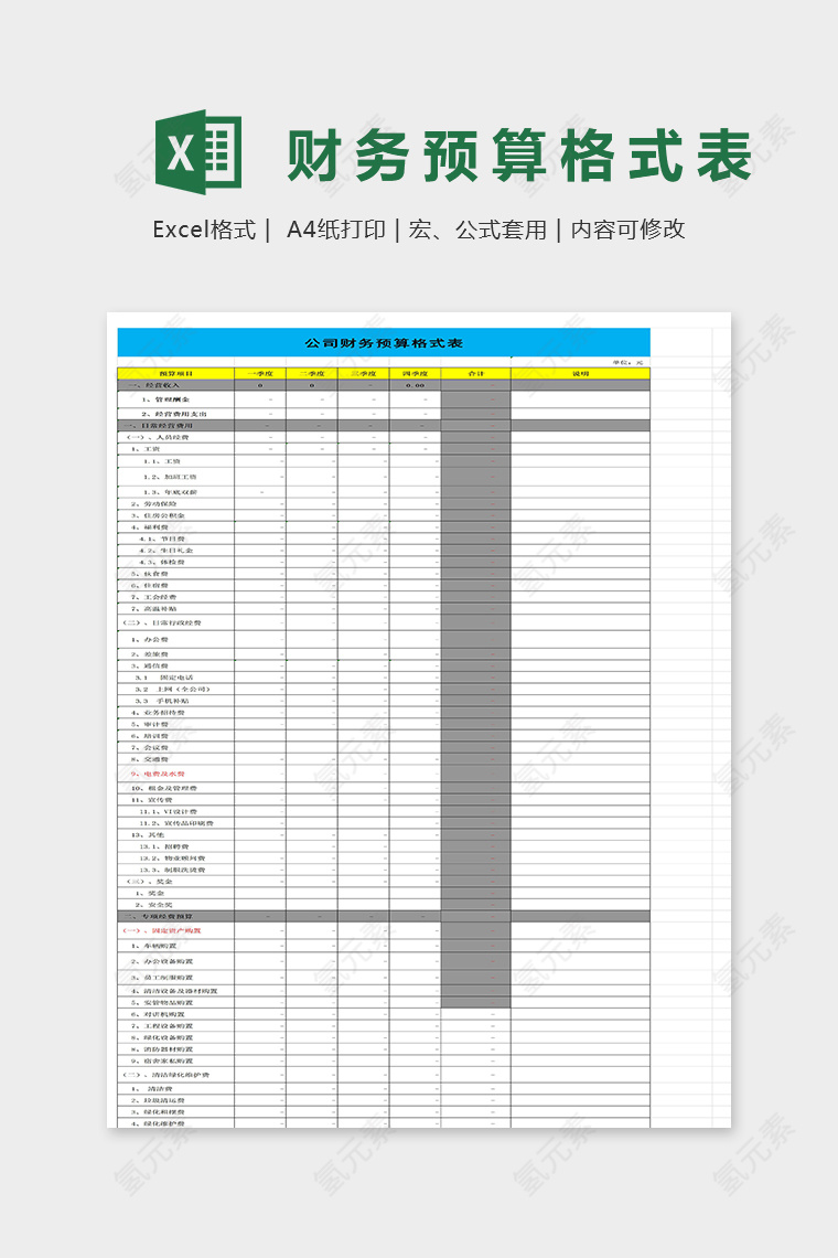 公司财务预算格式表excel模板