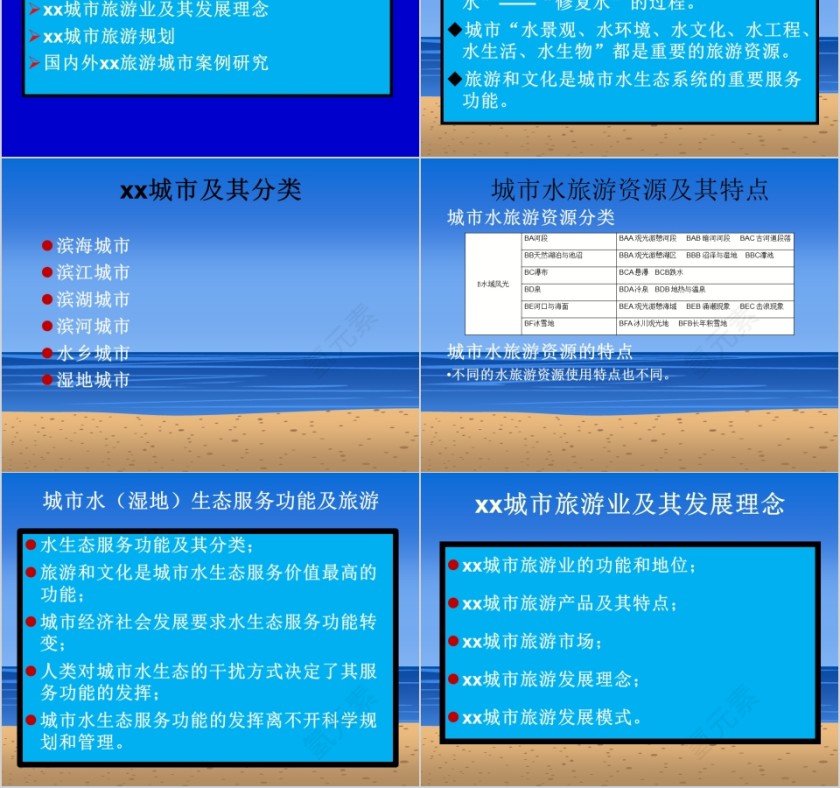 房地产旅游业发展理念PPT第2张