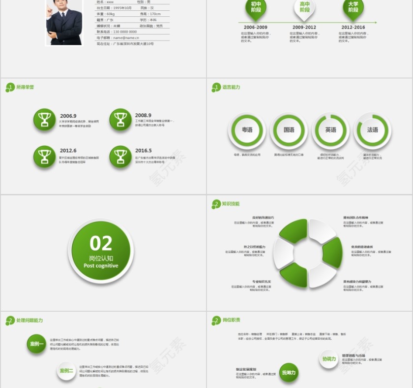 严禁实用框架完整岗位竞聘报告动态PPT模板第2张