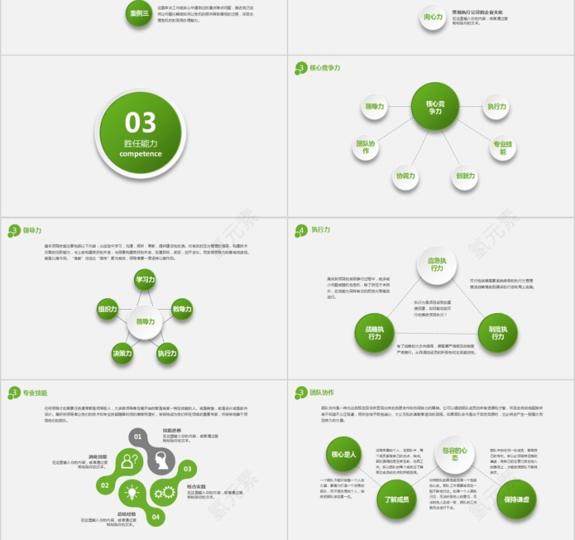 严禁实用框架完整岗位竞聘报告动态PPT模板第3张