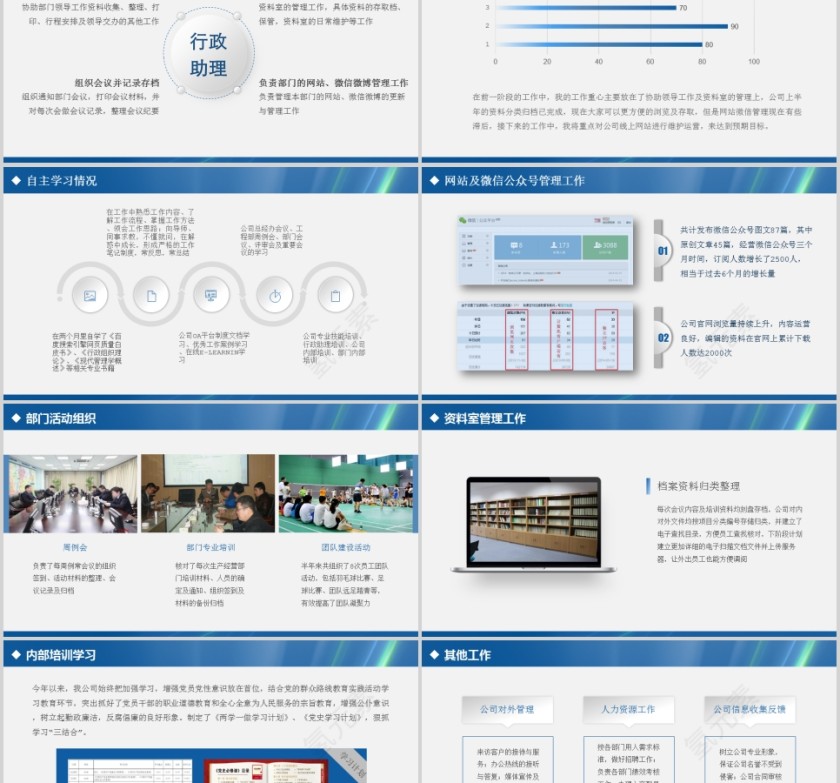 内容完整述职报告PPT第2张