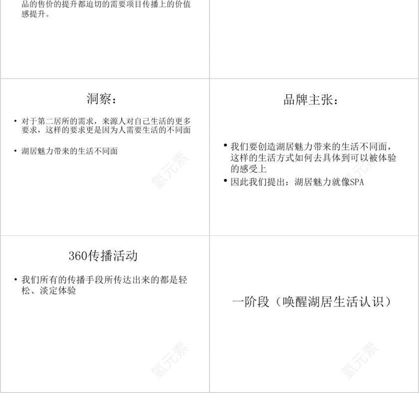 房地产庭院案例PPT第2张