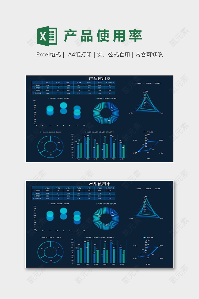 产品不同城市使用率科技风excel模版