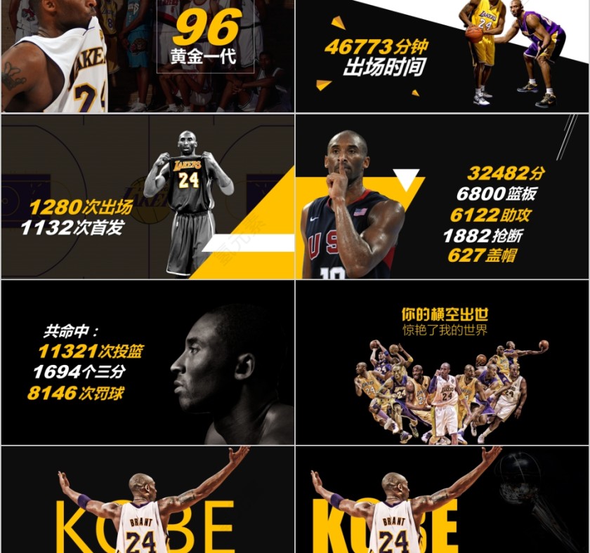 黑色篮球ppt体育运动训练营招生社团竞技比赛事NBA课件模板第5张