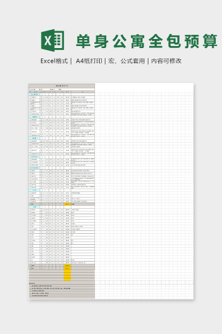 25平米单身公寓全包预算Excel表格模板