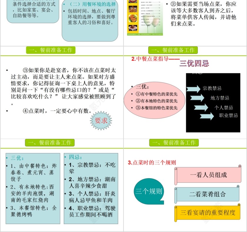 宴会培训礼仪PPT模板 第4张