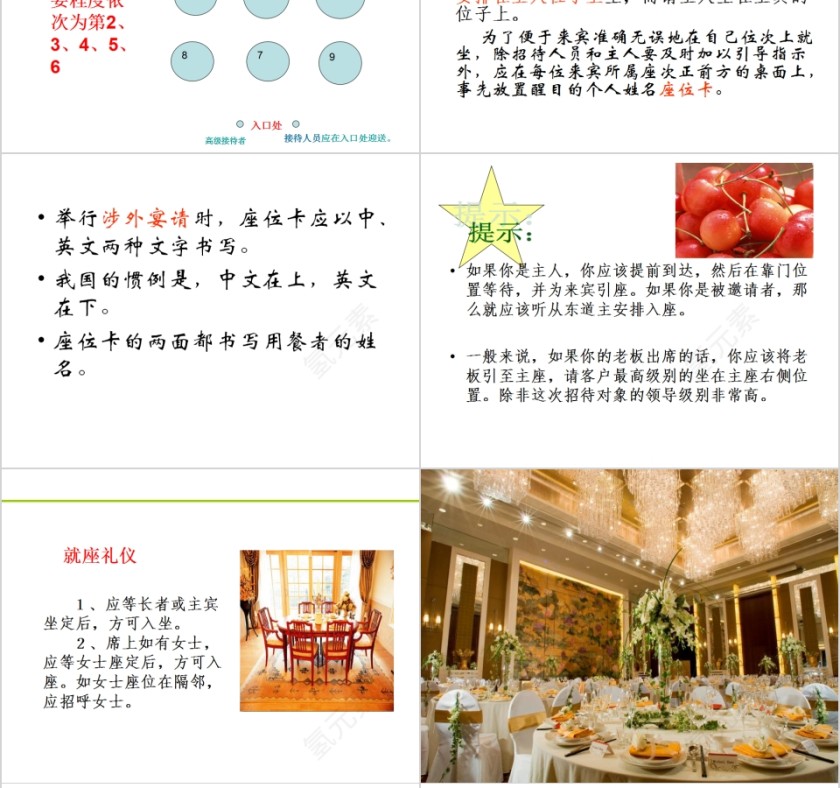 宴会培训礼仪PPT模板 第10张