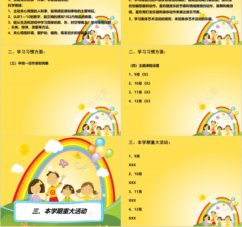 黄色简约卡通风幼儿园家长会PPT第4张