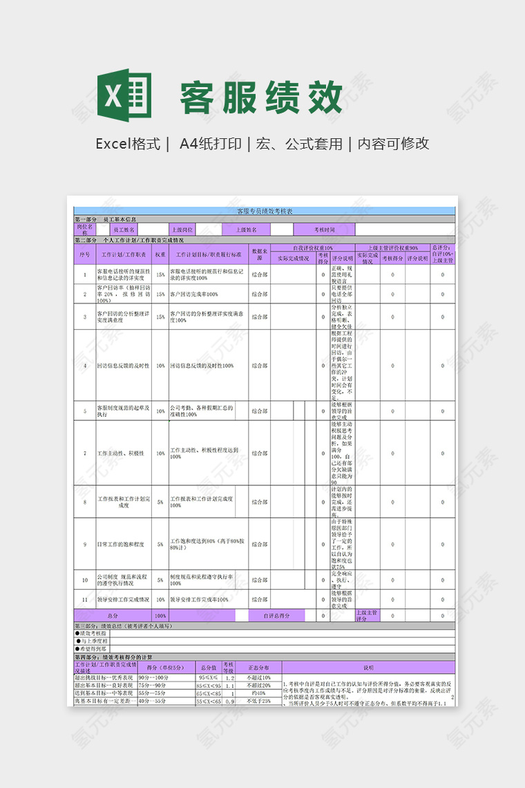 客服专员绩效考核表excel模板