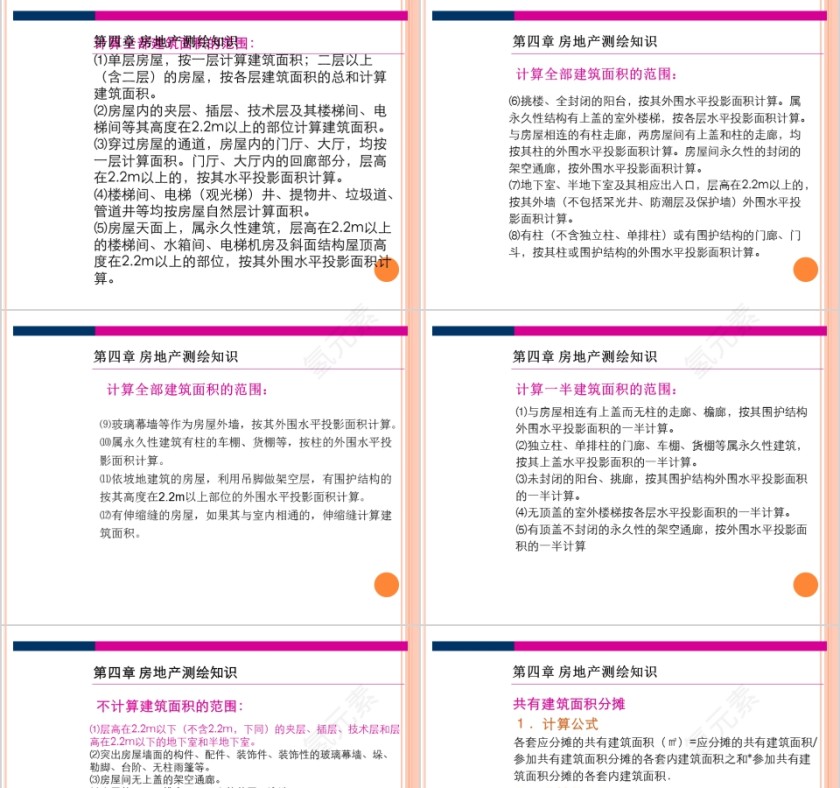 房地产专业知识介绍PPT第11张