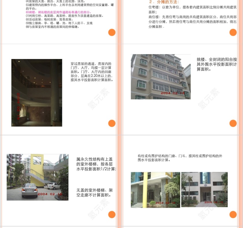 房地产专业知识介绍PPT第12张