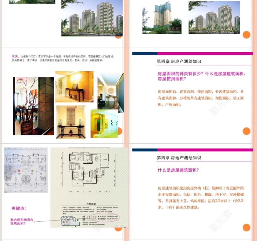 房地产专业知识介绍PPT第8张