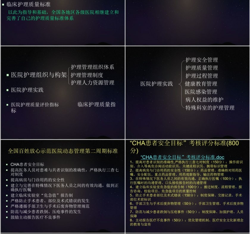 护理质量与护理质量管理PPT第6张