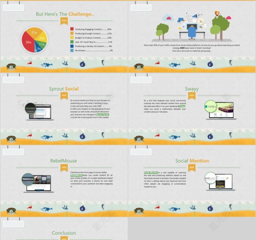 商务欧美ppt模板简约2019高端大气 商业工作汇报时尚极简风素材第4张