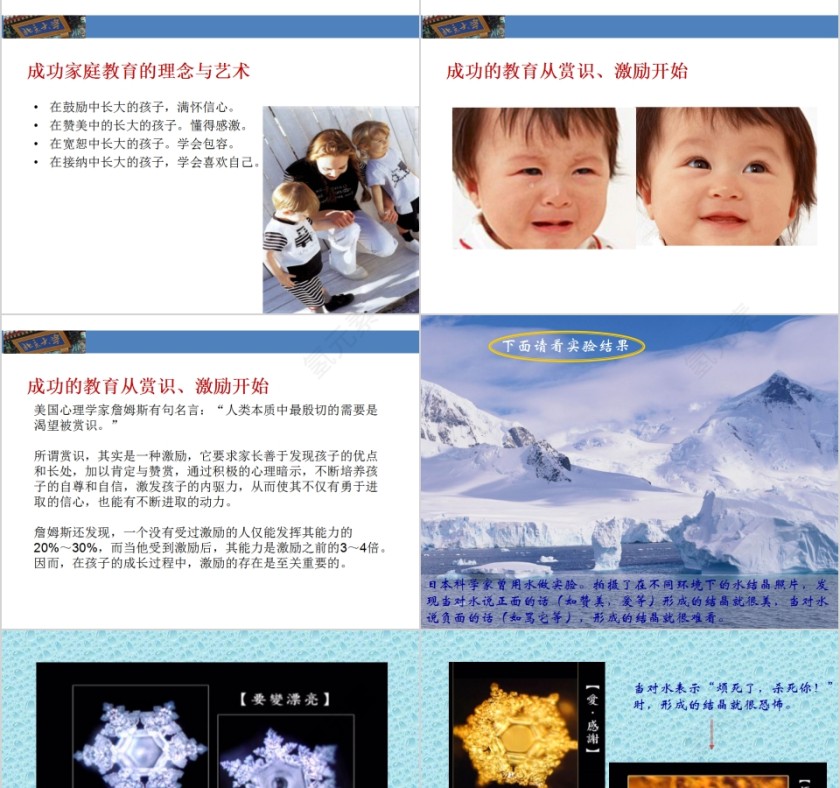 成功家庭教育课程赏识、激励与控制第3张