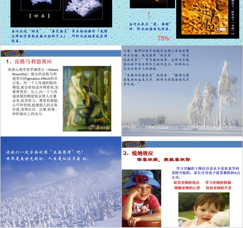 成功家庭教育课程赏识、激励与控制第4张