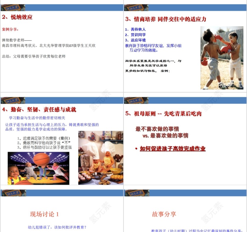 成功家庭教育课程赏识、激励与控制第5张