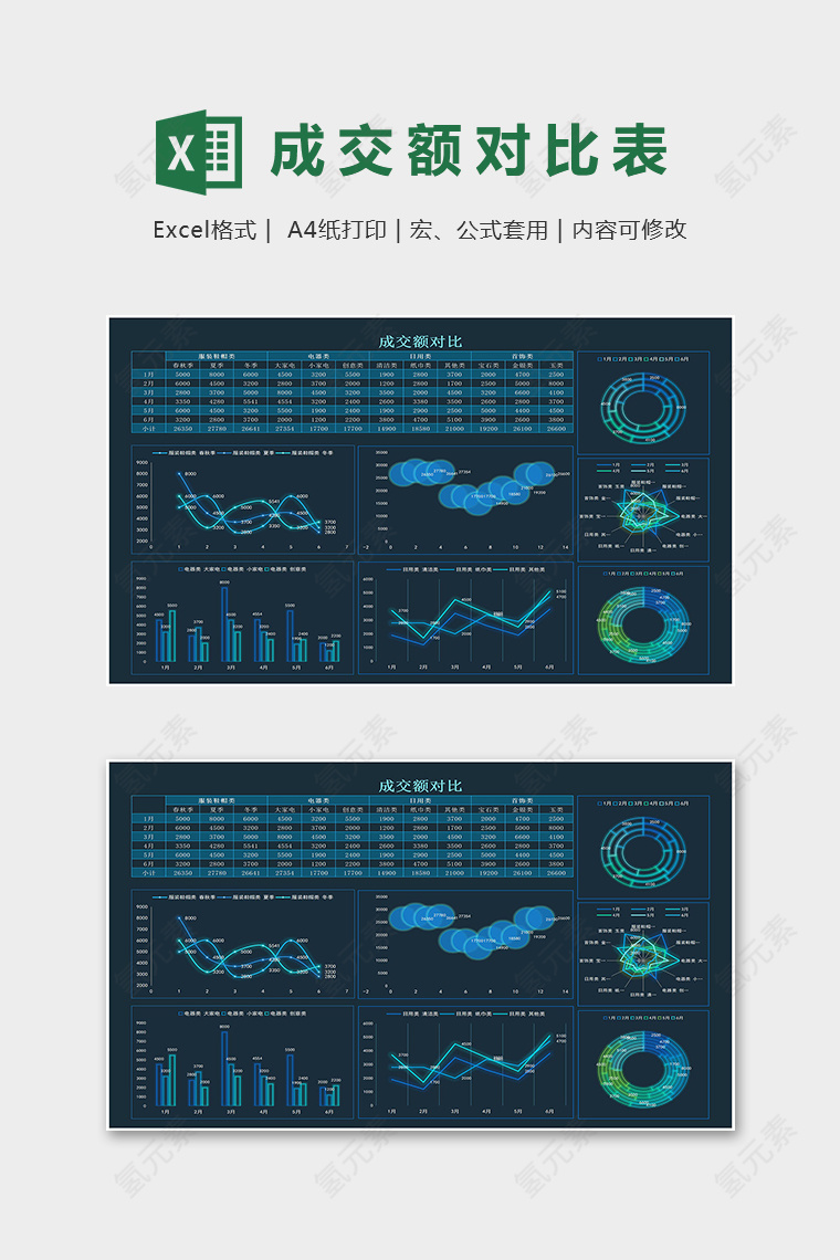 成交额对比科技风excel模版