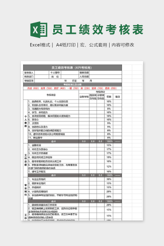 员工绩效考核表KPI考核专用