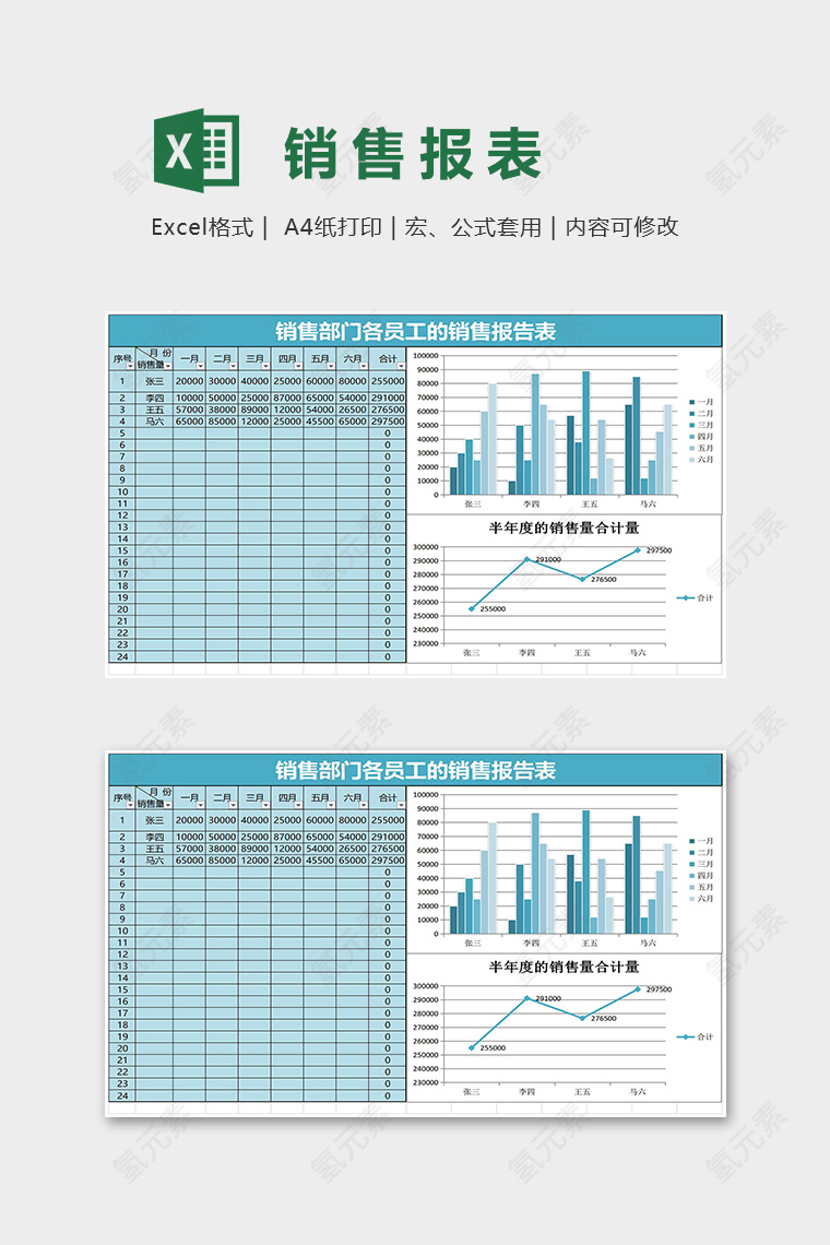 部门各员工半年度销量报告表excel模板