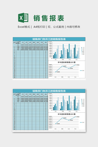 部门各员工半年度销量报告表excel模板