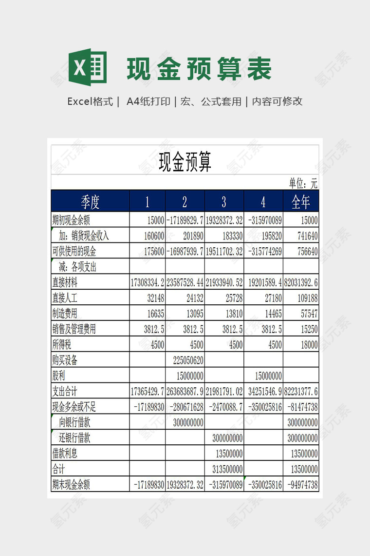 简单大方数据现金预算表Excel