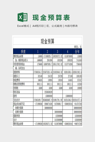 简单大方数据现金预算表Excel