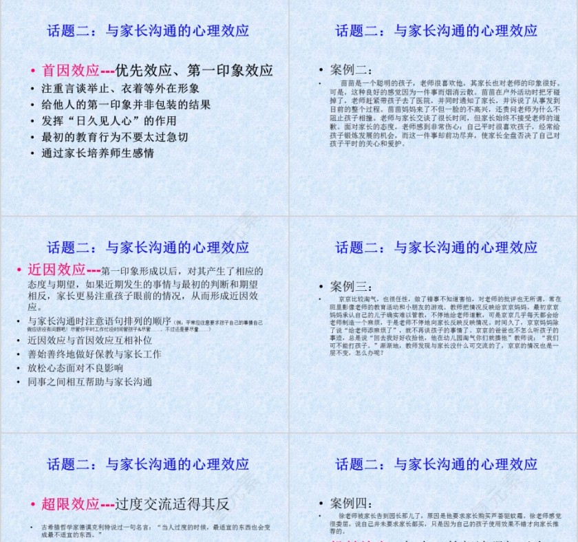 与家长沟通的那些事儿PPT第3张