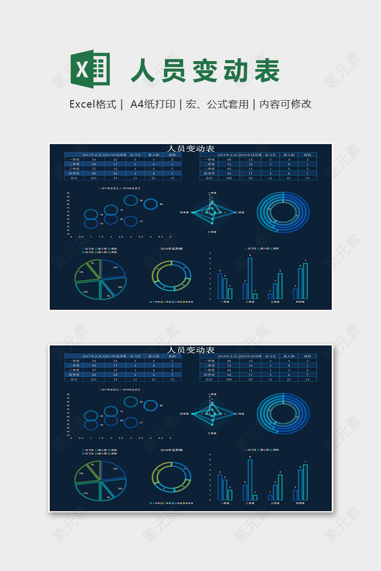 公司人员变动表科技风excel模版