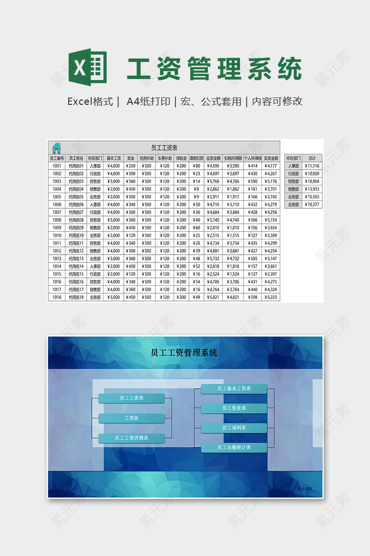 公司单位专业员工工资管理工具excel模板