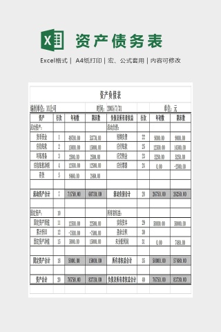 资产财务数据统计Excel