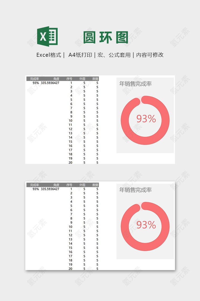 数据可视化工具圆角圆环图excel模板