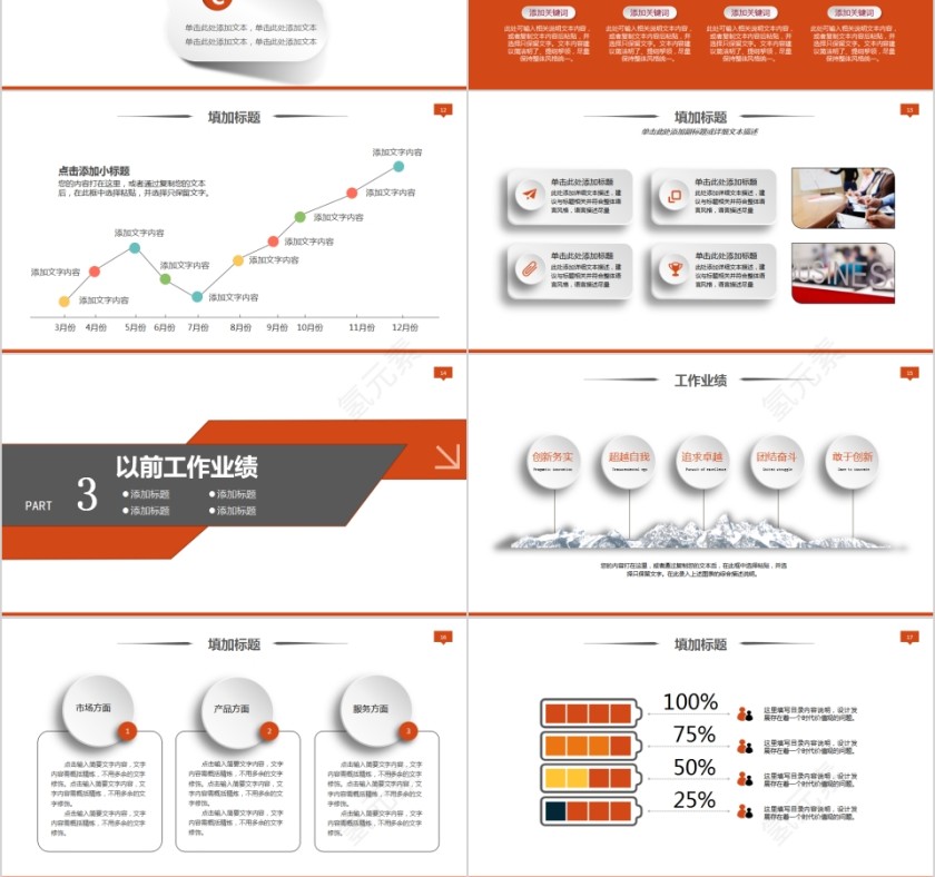 创意实用竞聘述职演讲竞聘PPT第3张