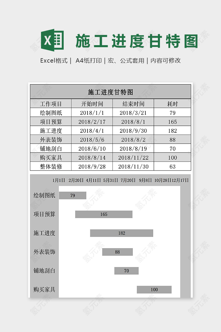 灰色经典项目施工进度计划甘特图excel模板