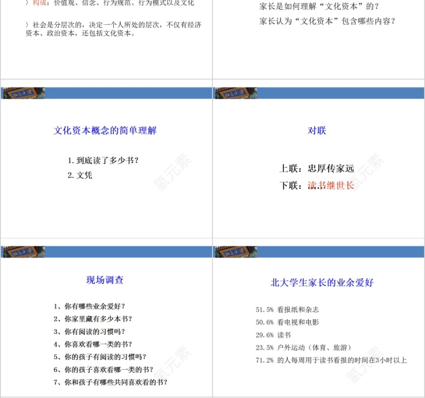 成功家庭教育课程学习型家庭的建设第4张