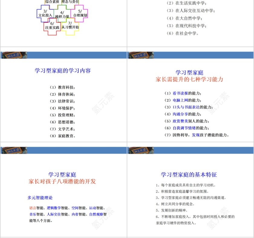成功家庭教育课程学习型家庭的建设第6张
