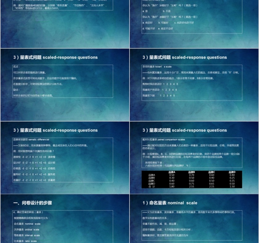 市场调查文件设计课程ppt模板第5张