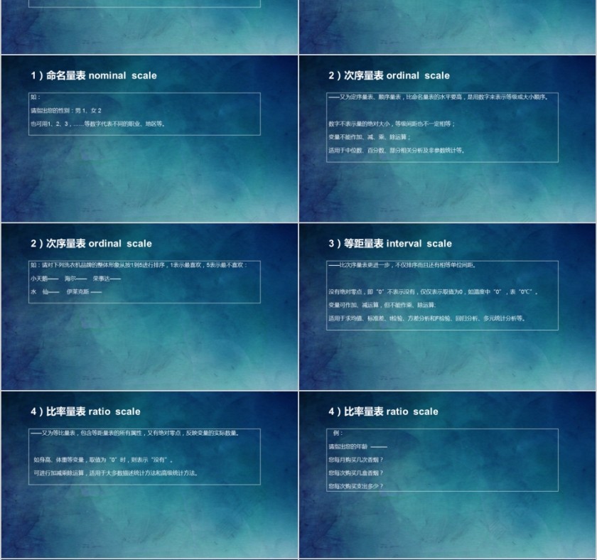 市场调查文件设计课程ppt模板第6张