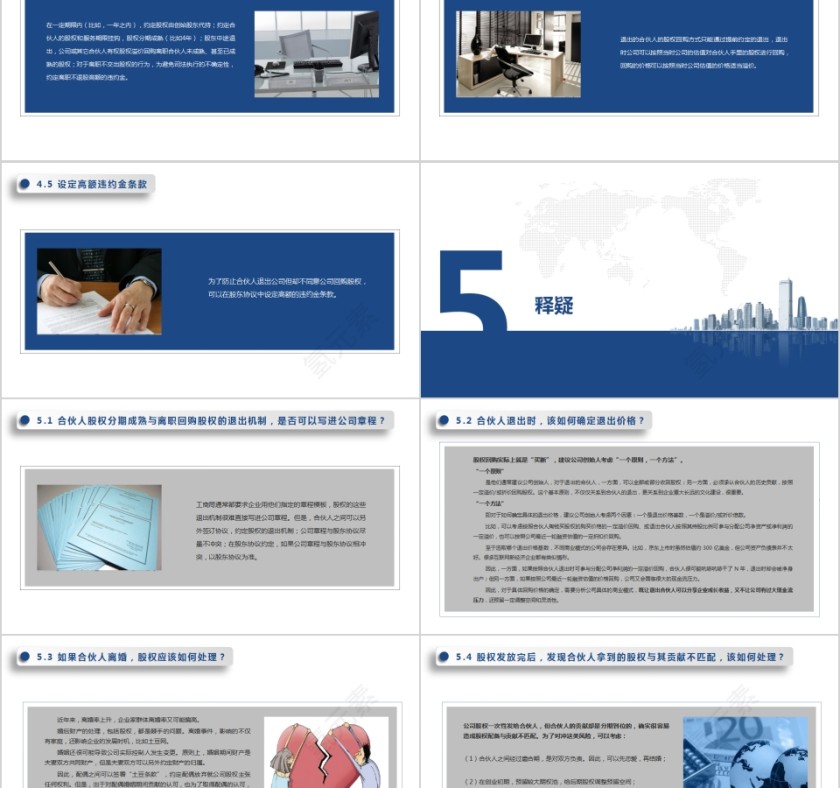 初创企业的合伙人股权的进入和退出机制第5张