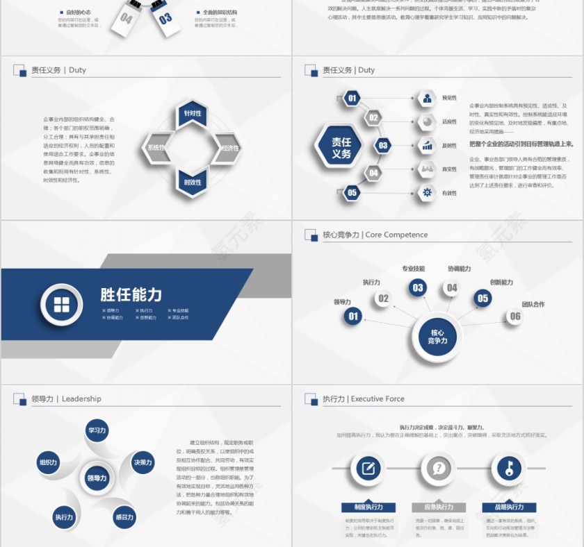  蓝色简约时尚岗位竞聘PPT模板 第3张