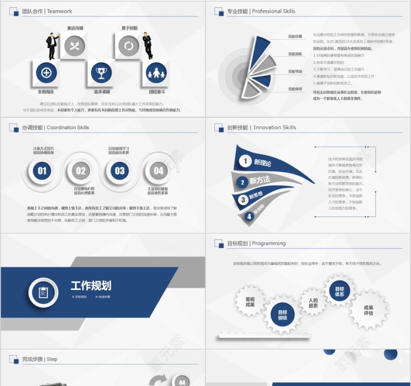  蓝色简约时尚岗位竞聘PPT模板 第4张