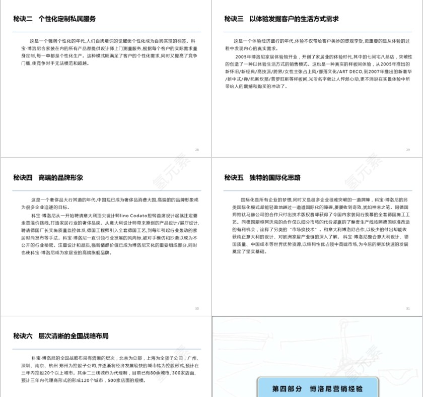 奇致营销策划PPT第7张