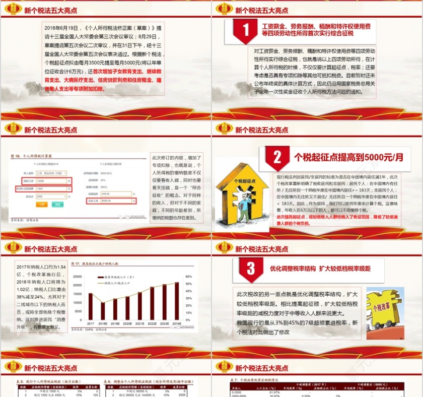 个税改革第4张