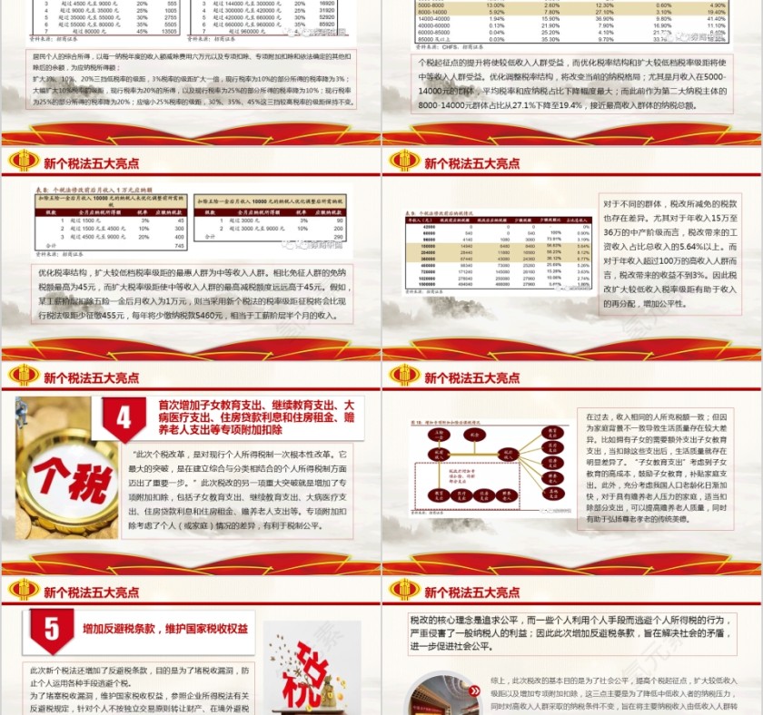 个税改革第5张